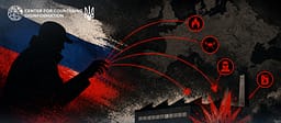 Rusia po rekruton kriminelë për sabotazhe në Evropë, fabrikat e mbrojtjes në shënjestër Rusia po rekruton kriminelë për sabotazhe në Evropë, fabrikat e mbrojtjes në shënjestër