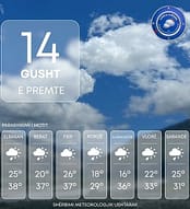 Moti në Shqipëri, moti me shi e shtrëngata afatshkurtra Moti në Shqipëri, moti me shi e shtrëngata afatshkurtra