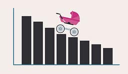 Alarmi demografik në Shqipëri: Lindjet bien 3%, shtesa natyrore po ngushtohet Alarmi demografik në Shqipëri: Lindjet bien 3%, shtesa natyrore po ngushtohet