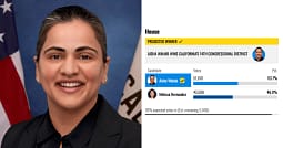 Aisha Wahab bën histori, gruaja e parë afgane e zgjedhur në Kongresin Amerikan Aisha Wahab bën histori, gruaja e parë afgane e zgjedhur në Kongresin Amerikan