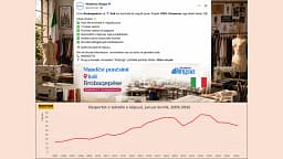Në Shqipëri shkojnë aziatikët për të punuar, kurse Italia po merr punonjësit shqiptarë të tekstileve Në Shqipëri shkojnë aziatikët për të punuar, kurse Italia po merr punonjësit shqiptarë të tekstileve