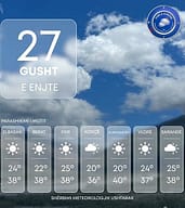 Moti në Shqipëri, temperaturat deri në 40 gradë Moti në Shqipëri, temperaturat deri në 40 gradë