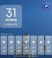 Moti në Shqipëri, temperaturat shkojnë deri në gradë Moti në Shqipëri, temperaturat shkojnë deri në gradë