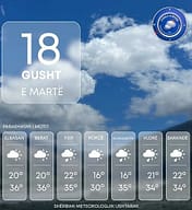 Mot i paqëndrueshëm në Shqipëri, reshje shiu e shtrëngata Mot i paqëndrueshëm në Shqipëri, reshje shiu e shtrëngata