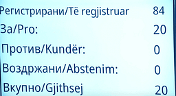 Në Kuvend nuk kalon propozimi i LSDM-së që ministrat të kenë vetëm shtetësi të RMV-së Në Kuvend nuk kalon propozimi i LSDM-së që ministrat të kenë vetëm shtetësi të RMV-së