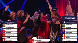Shqipëria kualifikohet në finalen e madhe të 'Eurovision 2026' në Vjenë Shqipëria kualifikohet në finalen e madhe të 'Eurovision 2026' në Vjenë