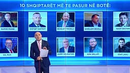 Kush janë 10 shqiptarët më të pasur Kush janë 10 shqiptarët më të pasur