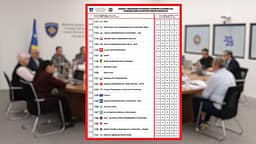 Mbi 95 mijë mërgimtarë të regjistruar për votim me postë – miratohet dizajni për diasporën Mbi 95 mijë mërgimtarë të regjistruar për votim me postë – miratohet dizajni për diasporën