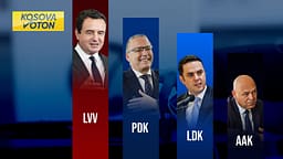 Ja sa vota kanë marrë deri tani liderët e partive politike Ja sa vota kanë marrë deri tani liderët e partive politike