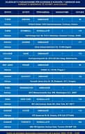 Diaspora voton – pamje nga votimi në Cyrih dhe Shtutgart Diaspora voton – pamje nga votimi në Cyrih dhe Shtutgart