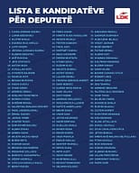 Këta janë disa nga kandidatët e rinj në listën e LDK‑së për deputetë në zgjedhjet e 7 qershorit Këta janë disa nga kandidatët e rinj në listën e LDK‑së për deputetë në zgjedhjet e 7 qershorit