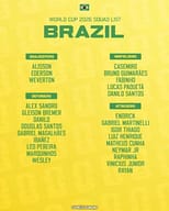 Ancelotti fton Neymarin në Botëror, Brazili publikon listën finale Ancelotti fton Neymarin në Botëror, Brazili publikon listën finale
