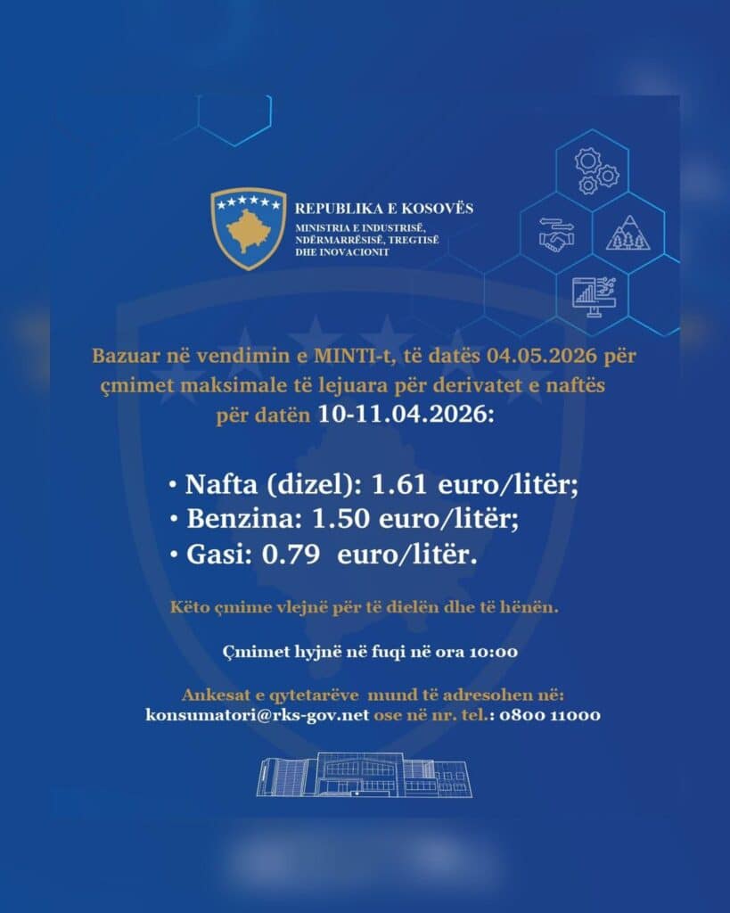 MINT publikon çmimet e derivateve: Nafta 1.61 euro për litër MINT publikon çmimet e derivateve: Nafta 1.61 euro për litër