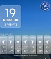 Moti në Shqipëri, temperaturat deri në 37 gradë Moti në Shqipëri, temperaturat deri në 37 gradë