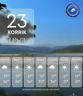 Mot i qëndrueshëm në Shqipëri, temperaturat deri në 34 gradë Mot i qëndrueshëm në Shqipëri, temperaturat deri në 34 gradë