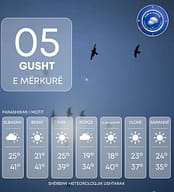 Mot përvëlues në Shqipëri, termometri arrin 41 gradë Mot përvëlues në Shqipëri, termometri arrin 41 gradë