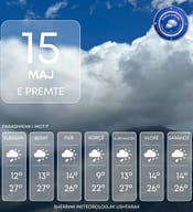 Mot me shi në Shqipëri Mot me shi në Shqipëri
