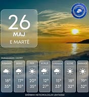 Moti në Shqipëri, temperaturat deri në 35 gradë Moti në Shqipëri, temperaturat deri në 35 gradë