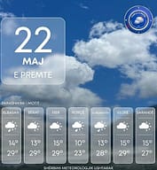 Moti në Shqipëri, shi në mesditë Moti në Shqipëri, shi në mesditë