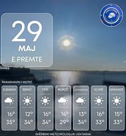 Moti në Shqipëri, temperaturat deri në 34 gradë Moti në Shqipëri, temperaturat deri në 34 gradë